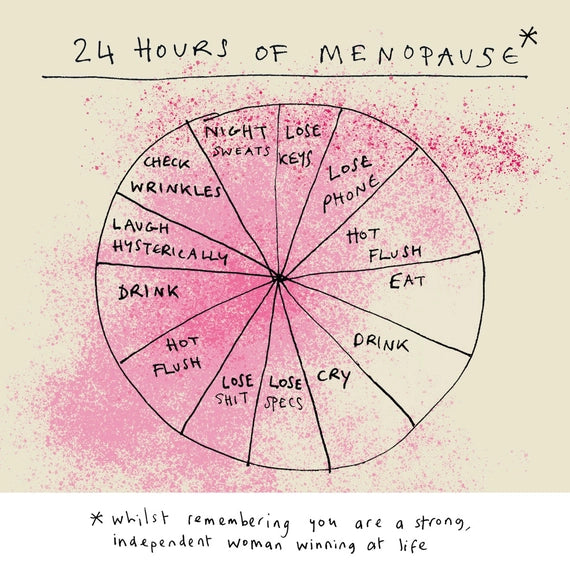 24-hours-of-menopause-greeting-card-poet-painter
