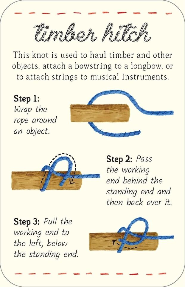 knots-in-a-box-magic-cat-publishing